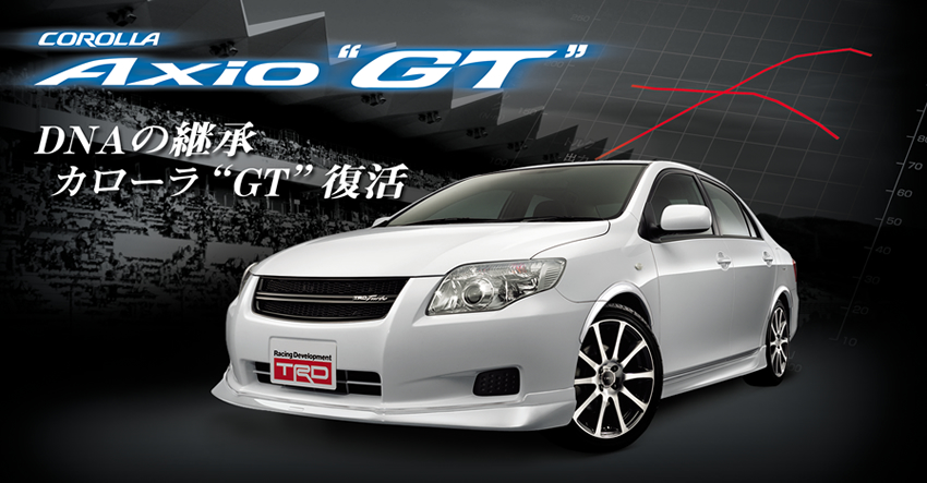 カローラアクシオ Gt Trdターボ Trd