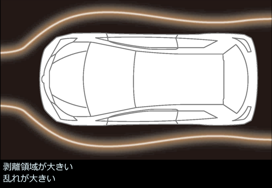 気流変化イメージ【帯電あり】