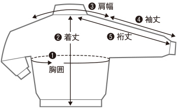 ライトブルゾン | 商品一覧 | TRD WEAR&GOODS（ウェア&グッズ） | TRD